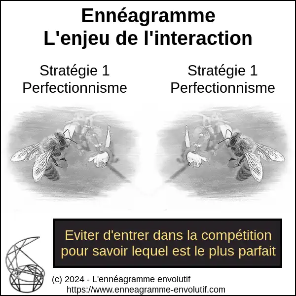 Interaction ennéagramme entre 1 et 1