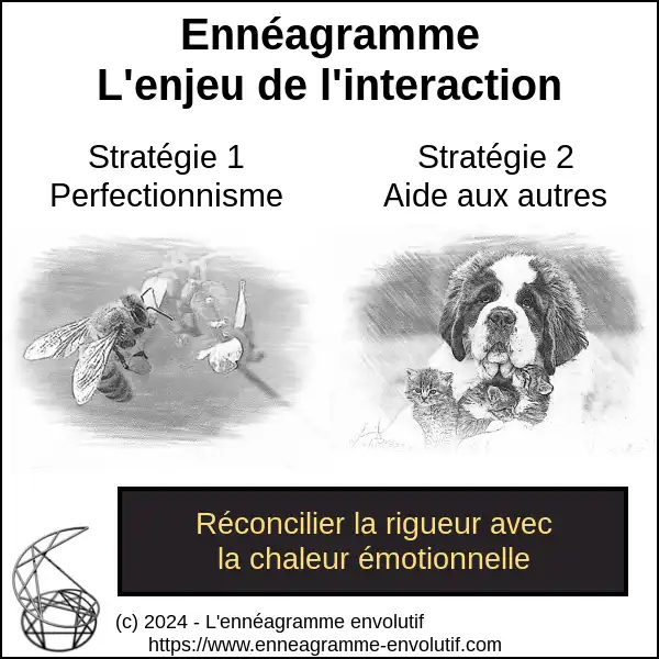 Interaction ennéagramme entre 2 et 1