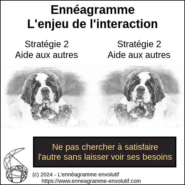 Interaction ennéagramme entre 2 et 2