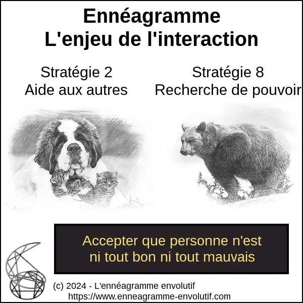 Interaction ennéagramme entre 8 et 2