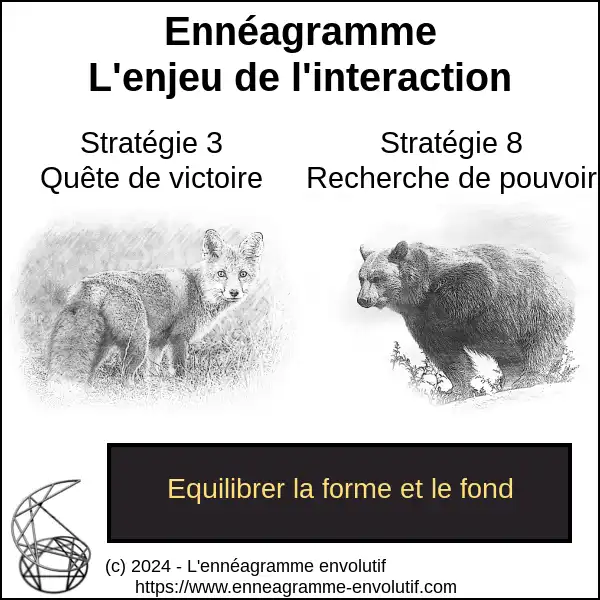 Interaction ennéagramme entre 8 et 3