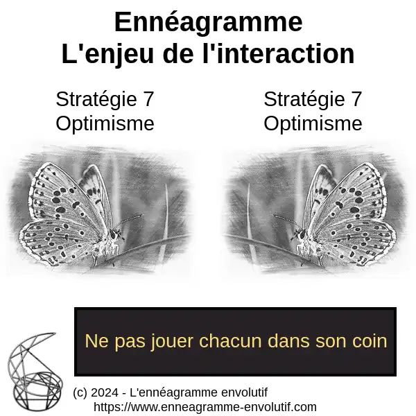 Interaction ennéagramme entre 7 et 7