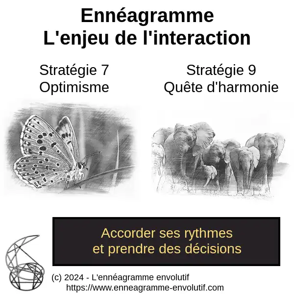 Interaction ennéagramme entre 9 et 7