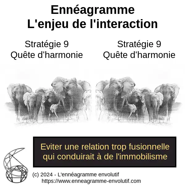 Interaction ennéagramme entre 9 et 9