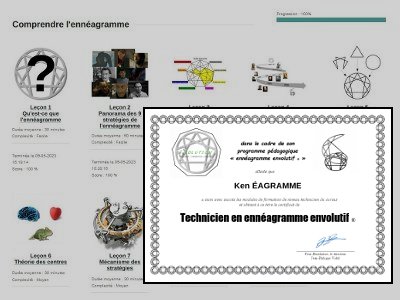 Certification de la formation ennéagramme envolutif