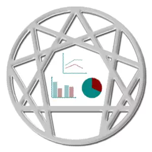 statistiques-enneagramme-echantillon