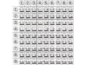 Les 45 défis relationnels de l'ennéagramme