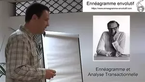 conference-enneagramme-at Conférence sur l'ennéagramme et l'Analyse Transactionnelle