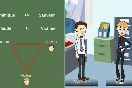 Elearning ennéagramme et analyse transactionnelle