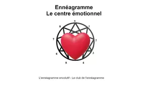 Centre émotionnel de l'ennéagramme