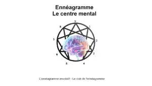 Centre mental de l'ennéagramme