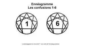 Confusions ennéagramme 1 et 6