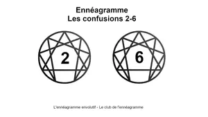 enneagramme-confusion-2-6 Confusions ennéagramme 2 et 6