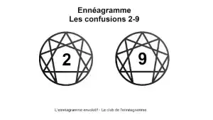 Confusions ennéagramme 2 et 9
