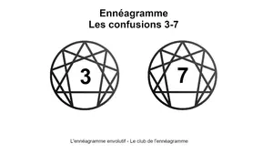 enneagramme-confusion-3-7 Confusions ennéagramme 3 et 7