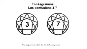 Confusions ennéagramme 3 et 7