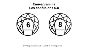 Confusions ennéagramme 6 contrephobique et 8