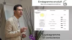 Conférence sur l'ennéagramme et le processus de conscience