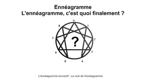 C'est quoi l'ennéagramme ?