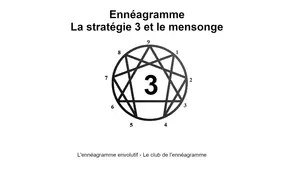 Ennéagramme 3 et mensonge