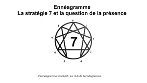 video-enneagramme-7 Ennéagramme 7 et présence
