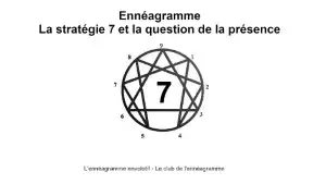 Ennéagramme 7 et présence