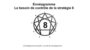 video-enneagramme-8 Ennéagramme 8 et besoin de contrôle