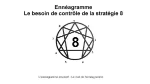 Ennéagramme 8 et besoin de contrôle