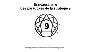 video-enneagramme-9 Les paradoxes de la stratégie ennéagramme 9