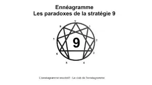 Les paradoxes de la stratégie ennéagramme 9