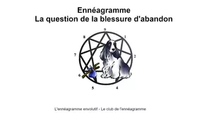 video-enneagramme-blessure-abandon Ennéagramme et blessure d'abandon