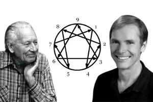 Ennéagramme, Dilts et Bateson