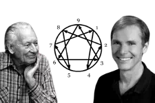 Niveaux logiques de Dilts et ennéagramme